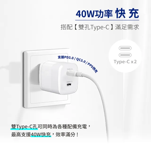 【YOMIX 優迷】40W GaN氮化鎵雙孔Type-C快充充電器(支援iPhone 16快充)