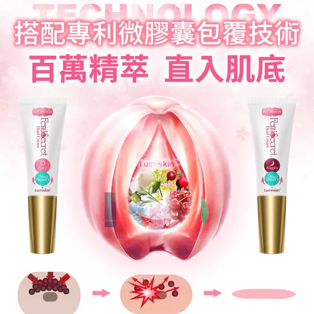 【IvyMaison】美胸青春煥亮組(專利足量Volufiline 升級版美胸霜30ml 乳暈雙效組4ml*2入)