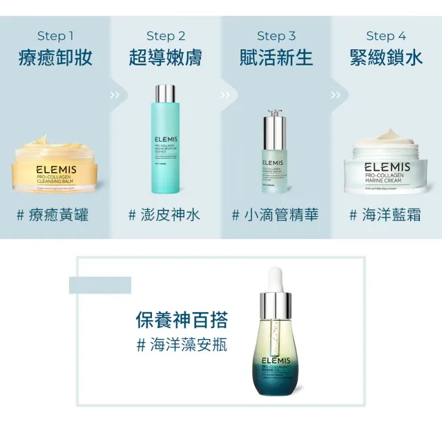 【ELEMIS 愛莉美】海洋膠原新生精華 15ML(小滴管精華)