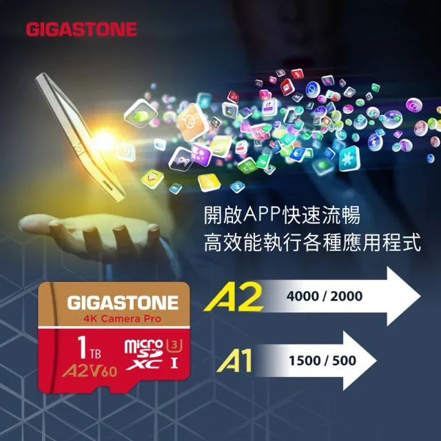 【GIGASTONE 立達】Camera Pro MAX microSDXC UHS-Ⅰ U3 A2V60 128GB攝影高速記憶卡(支援GoPro/DJI)