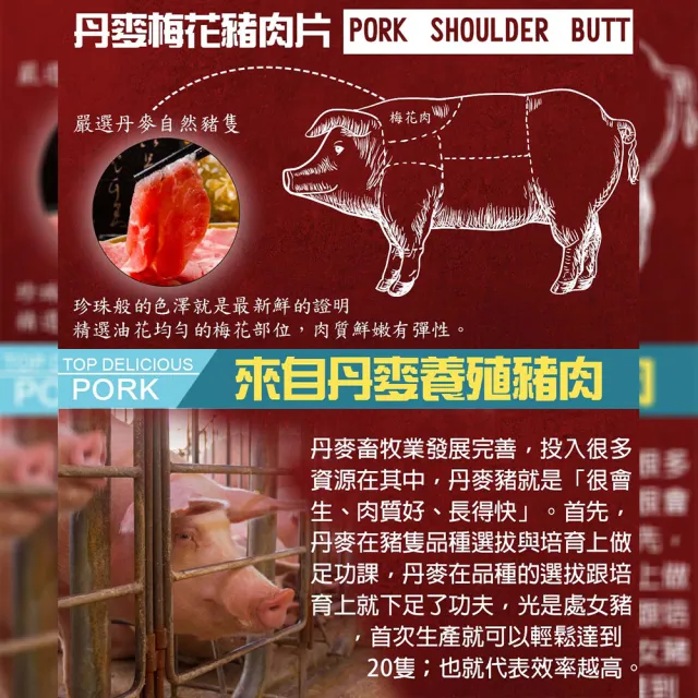 【鮮綠生活】丹麥皇冠豬梅花肉片 6盒(250g±10%/盒;中秋烤肉、烤肉組)