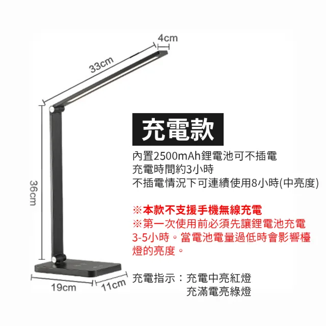 【LifeMarket】折疊式LED檯燈 USB充電款(BSMI認證 桌燈 學生閱讀燈 護眼檯燈 節能檯燈 摺疊檯燈)