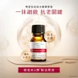 【TUNEMAKERS 渡美】維他命A醇衍生物賦活原液(10ml)