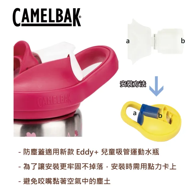 【CAMELBAK】Eddy+ Kids 兒童吸管運動水瓶防塵蓋(防塵蓋/防灰塵/防髒污)