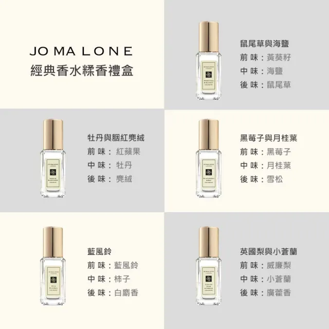 【Jo Malone】限量香水禮盒 9ml*5(國際航空版_多款任選)