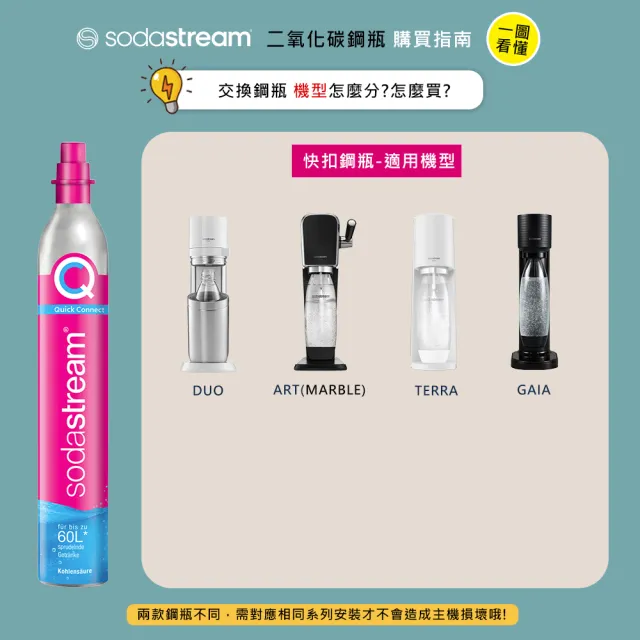 【Sodastream】二氧化碳交換快扣鋼瓶 425g(須有快扣空鋼瓶供交換滿鋼瓶)