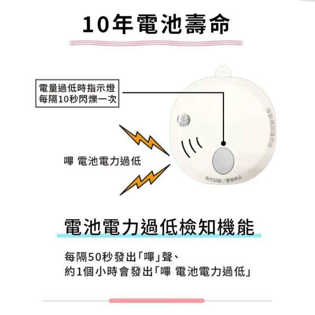 【防災專家】日本製 10年型火災警報器3入組(住警器 偵測器 滅火器 警報器 日本 偵煙器)