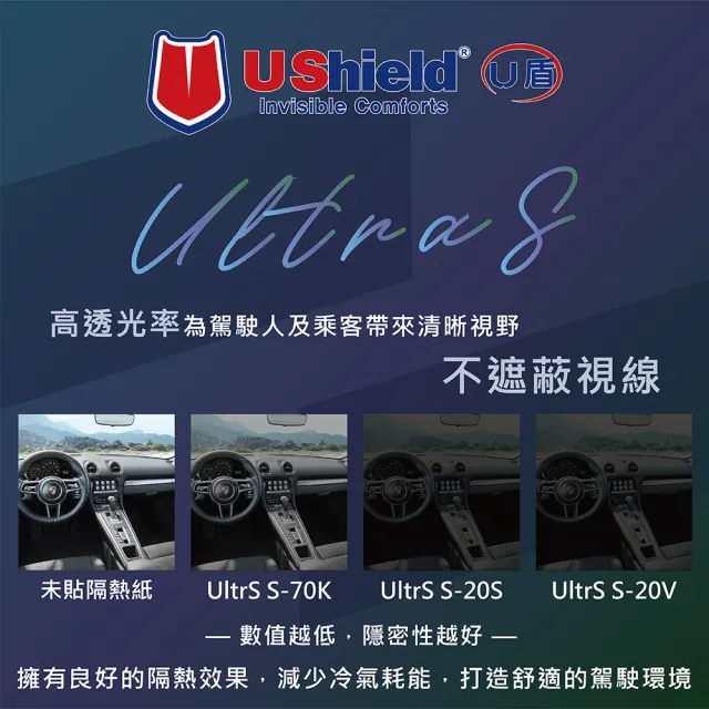 【UShield U盾】隔熱紙 Ultra S-20S 前檔 送安裝(車麗屋)