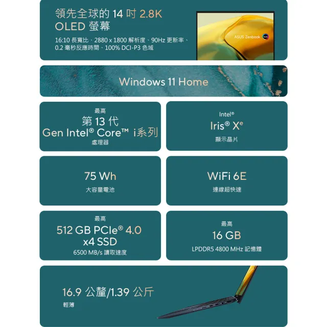 【ASUS】Type-C HUB組★14吋i7輕薄筆電(ZenBook UX3402VA/i7-1360P/16G/512G SSD/2.8K OLED/EVO/紳士藍)