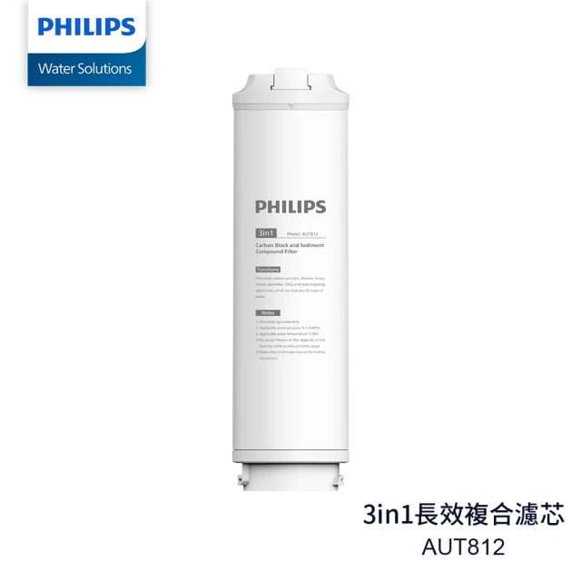 【Philips 飛利浦】AUT812 3in1長效複合濾芯(適用AUT4030淨水器)