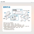 【日本 Astage】日本 Astage Home Box 920 超大型收納箱專用隔板(2入組)