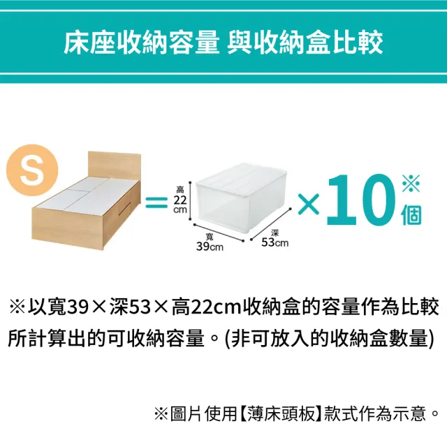 【NITORI 宜得利家居】◎單人床座 床架 N-ZIO-T BOX LBR 附充電孔(床座 床架 充電孔 N-ZIO)