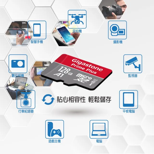 【GIGASTONE 立達】microSDXC UHS-Ⅰ U1 A1V10 64GB記憶卡-2入組(支援兒童相機/網路攝影機/音箱)