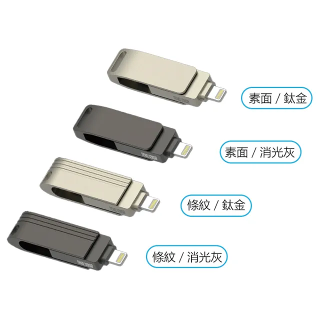 【TEKQ 璿驥國際】CooDisk-512G 雙向隨身碟-Lightning、type C雙接頭(iPhone 備份隨身碟)
