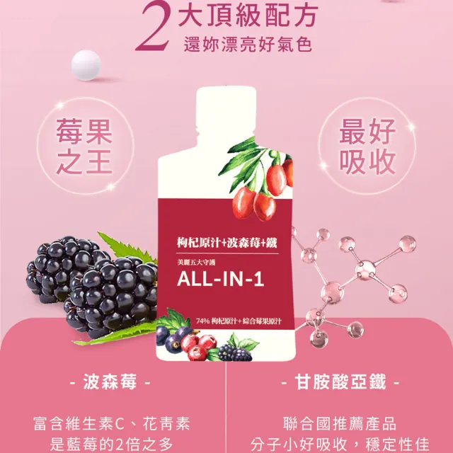 ALL IN 1波森莓+鐵飲30mlx10包x4盒(全民防疫健康)