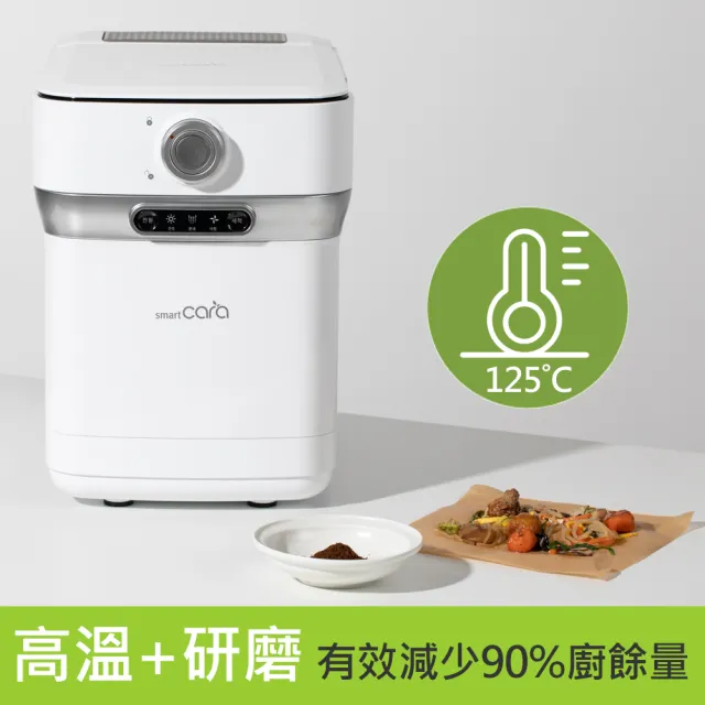 【韓國SmartCara】極智美型廚餘機 PCS-400A+Honeywell☆淨味空氣清淨機(酷銀灰★廚餘怪獸Cara)