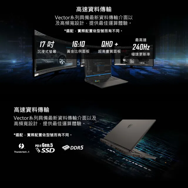 【MSI 微星】16吋i9 RTX4060電競筆電(Vector16 HX/i9-14900HX/32G/1TB SSD/W11/A14VFG-250TW)