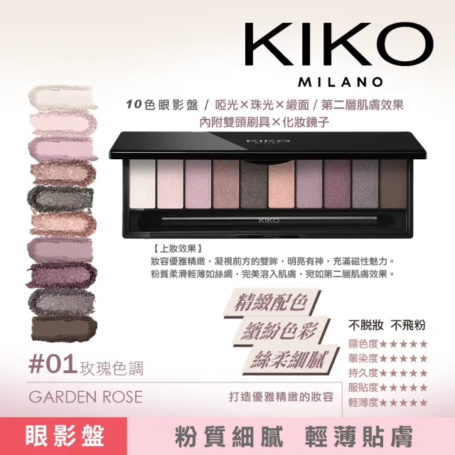 【KIKO MILANO】輕柔裸色調眼影盤x10色 8g 三色任選(眼影/彩妝/底妝/CC霜/BB霜/妝前乳)