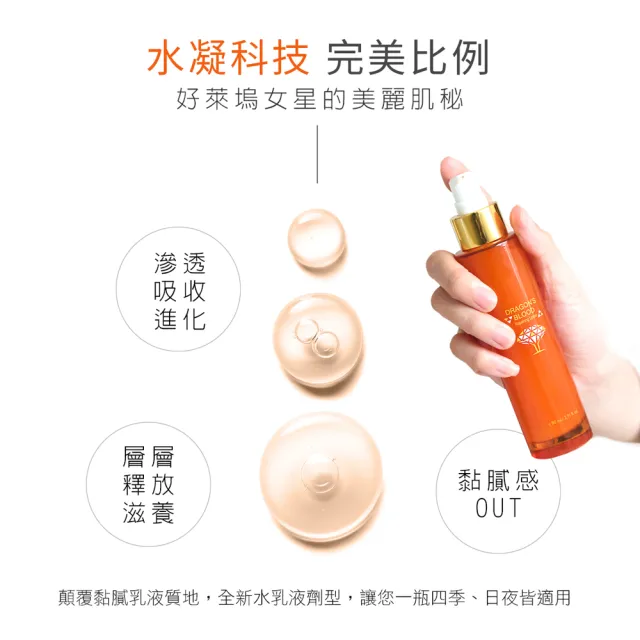 【Jenduoste 珍朵絲特】龍血求麗精華30ml+修護乳80ml+化妝水120ml(佐登妮絲保濕Plus超值組)