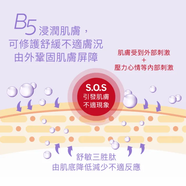 【PEZRI 派翠】B5舒緩淨透洗卸精華130g(精華質地的溫和洗卸凝露)