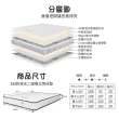【ASSARI】3M防潑水二線獨立筒床墊(單大3.5尺)