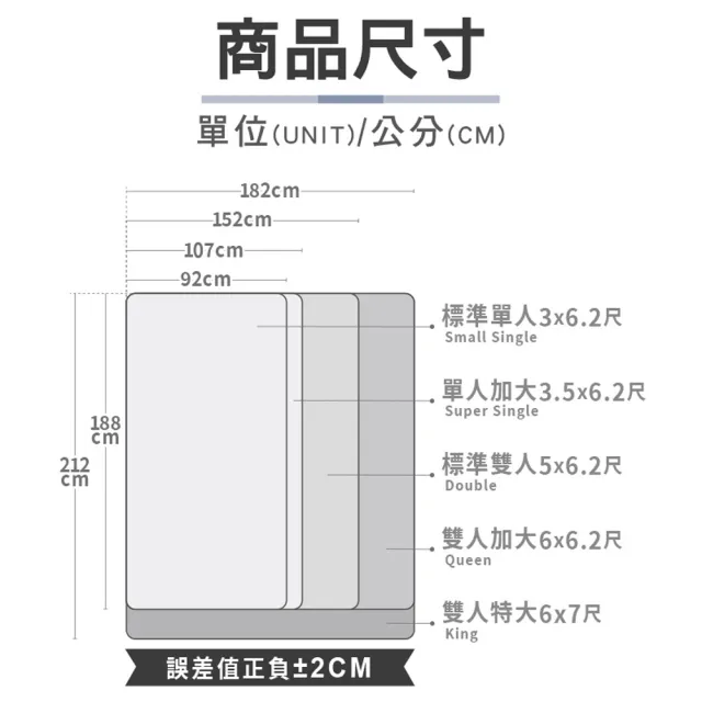 【ASSARI】四線防潑水雙面可睡獨立筒床墊(單大3.5尺)