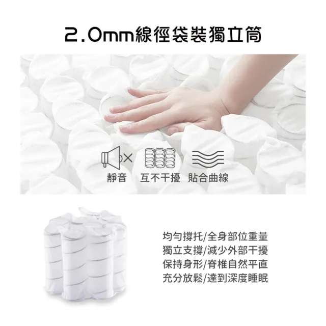 【ASSARI】3M防潑水二線獨立筒床墊(雙人5尺)