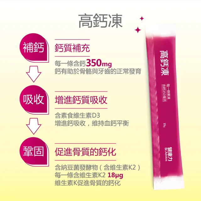 【健康力】高鈣凍30入/盒(果凍 檸檬酸鈣 維生素D 維生素K 兒童成長)