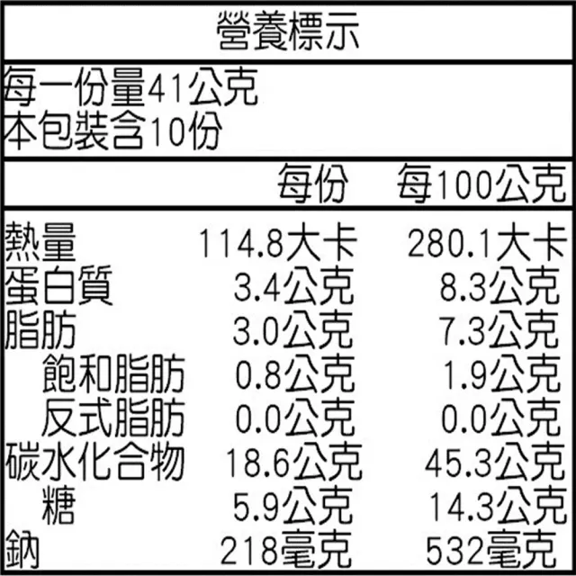 【吉晟嚴選】易牙居蠔油叉燒包(41gx10入/盒)