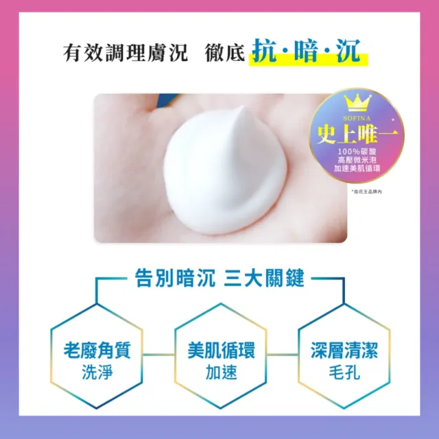 【SOFINA 蘇菲娜】iP瞬亮碳酸洗顏慕絲2入組(200g*2)
