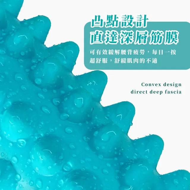 【居家紓壓】瑜珈足底按摩滾輪(SPA 肌肉放鬆 筋膜球 手部 腳底 背部 頸椎 穴位穴道 瑜珈球  健身滾筒)