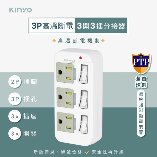防雷插座
