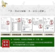 【情人蜂蜜】台灣國產首選佰花蜂蜜420gX3入(附專屬外盒)