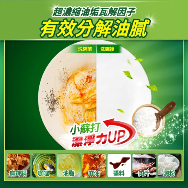 【茶樹莊園】超濃縮洗碗精組合-茶樹小蘇打(3補充+1冰箱消臭-贈 空瓶)