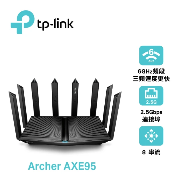 TP-LinkTP-Link Archer AXE95 AXE7800 三頻 Wi-Fi 6E 路由器