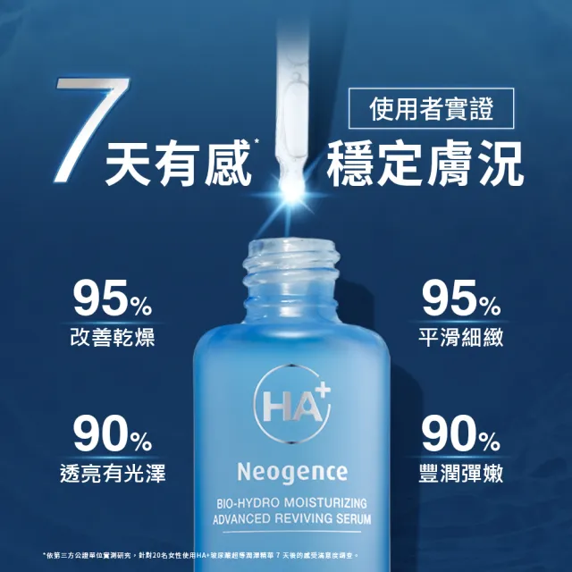 【Neogence 霓淨思】玻尿酸超導潤澤精華30ml-2入