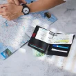 【MONDAINE 瑞士國鐵】蘇黎世系列RFID防盜雙本護照夾-旅遊/出國用(多款任選)