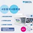 【BRITA】官方直營 MAXTRA PRO濾芯-去水垢專家(6入裝)