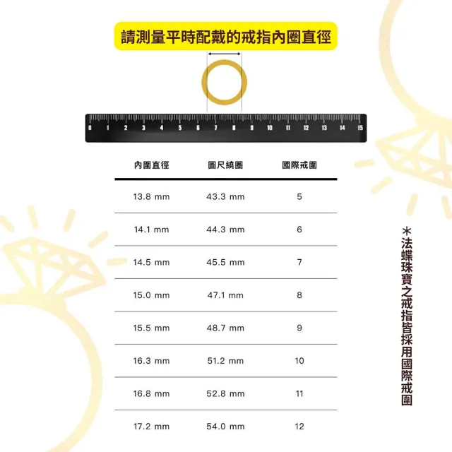 【法蝶珠寶】14K金鑽石線戒 經典款(適合與婚戒疊戴)