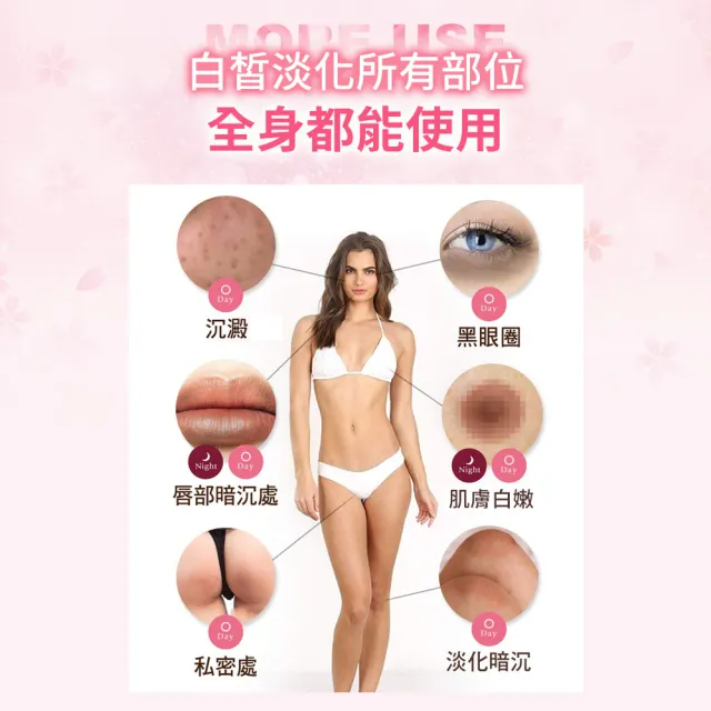 【IVY MAISON】乳暈、私密粉嫩終極組 亮白可口3盒入(女性私密粉嫩 乳暈淡化黑色素嫩白)