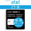 【citimobi】15天美國上網卡 - AT&T無限通話與上網預付卡(原廠卡 可通話)