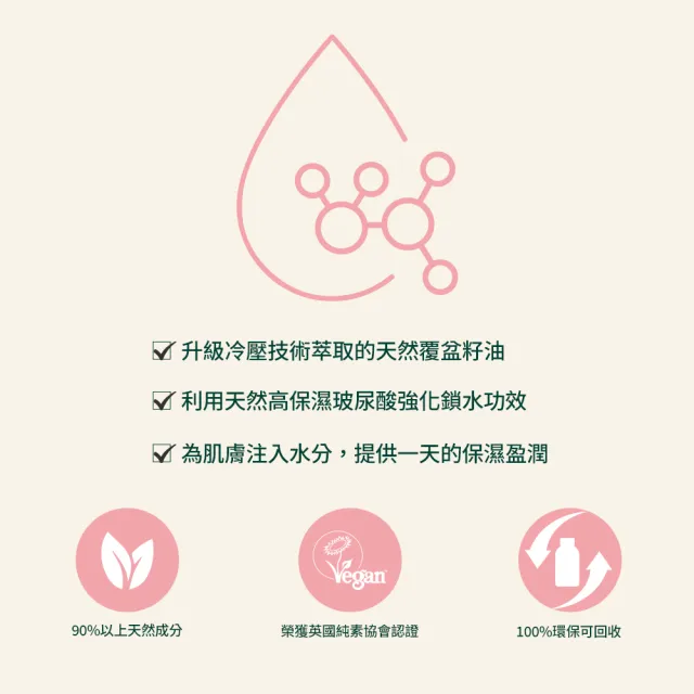 【THE BODY SHOP 美體小舖】維他命E保水修護眼霜-15ML(眼部保養)