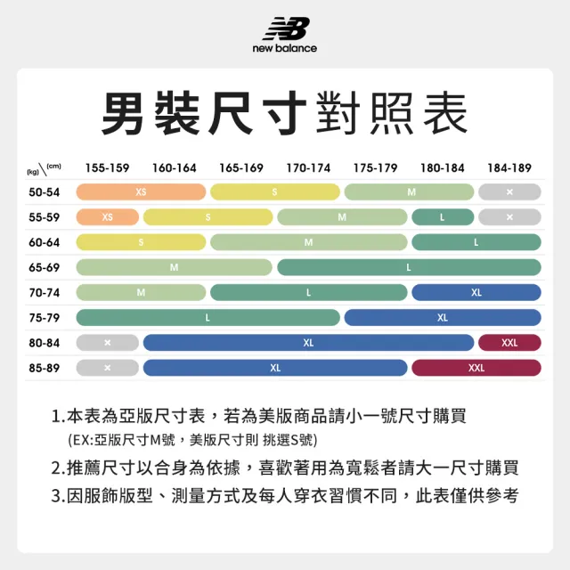 【NEW BALANCE】NB 學院風LOGO大學T/長袖上衣_MT33552AG_男性_灰色(美版 版型偏大)