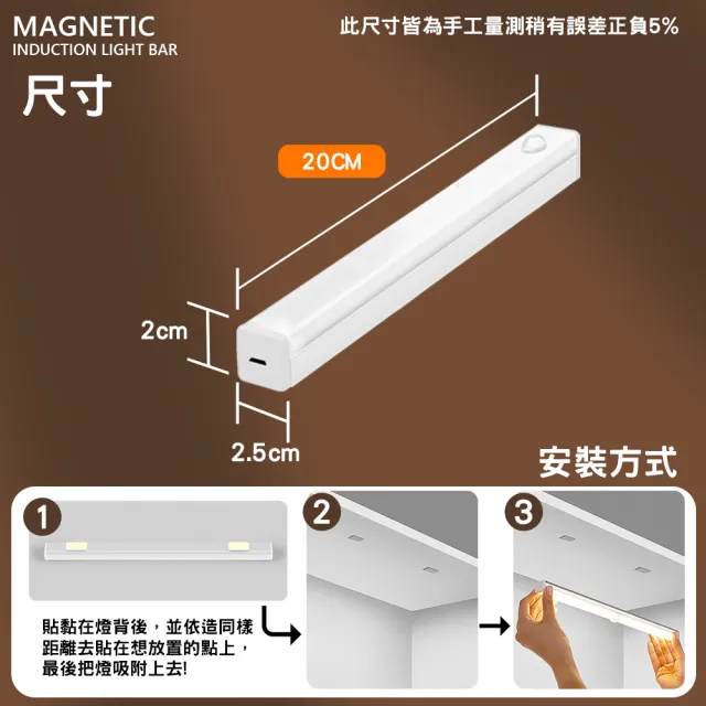 【RoLife 簡約生活】創意USB磁吸人體感應燈條-20cm款(白光小夜燈led櫥櫃衣櫃臥室床頭簡約素色)