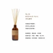 【P.F. CANDLE CO.】室內擴香 103ml(多款任選)