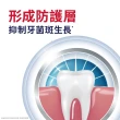 【Parodontax 牙周適】高效牙齦護理漱口水 500mlX3入(極淨清新/溫和薄荷)