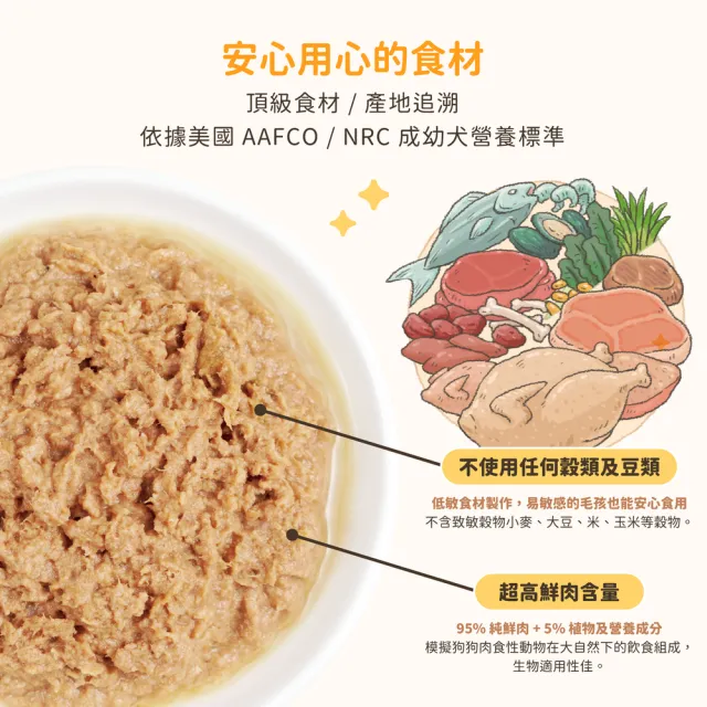 【汪喵星球】狗狗95%無膠主食罐80g*24入-草飼牛肉(狗主食罐/犬罐 全齡適用)