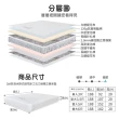 【ASSARI】3M防潑水歐式緹花新工法三線獨立筒床墊(雙大6尺)