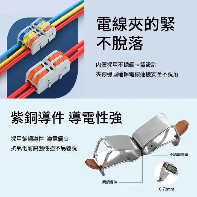 【青禾坊】拼接式1進1出 快接頭-20顆(電線連接器/快速配線/燈具接線夾/接線端子/快速接頭/電火布)