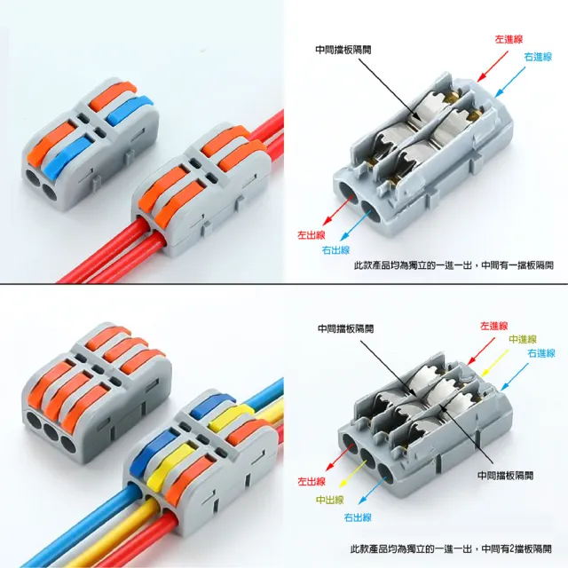 【青禾坊】拼接式 1進1出S11R/S11B/S11Y快速接頭-50入(接線端子/快接端子/電火布/絕緣膠帶/快速配線)